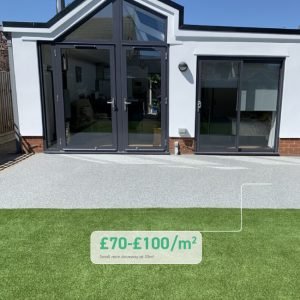Small Resin Driveway Costs Per m2