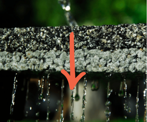 What is SUDS Compliance? Understanding Sustainable Drainage Systems